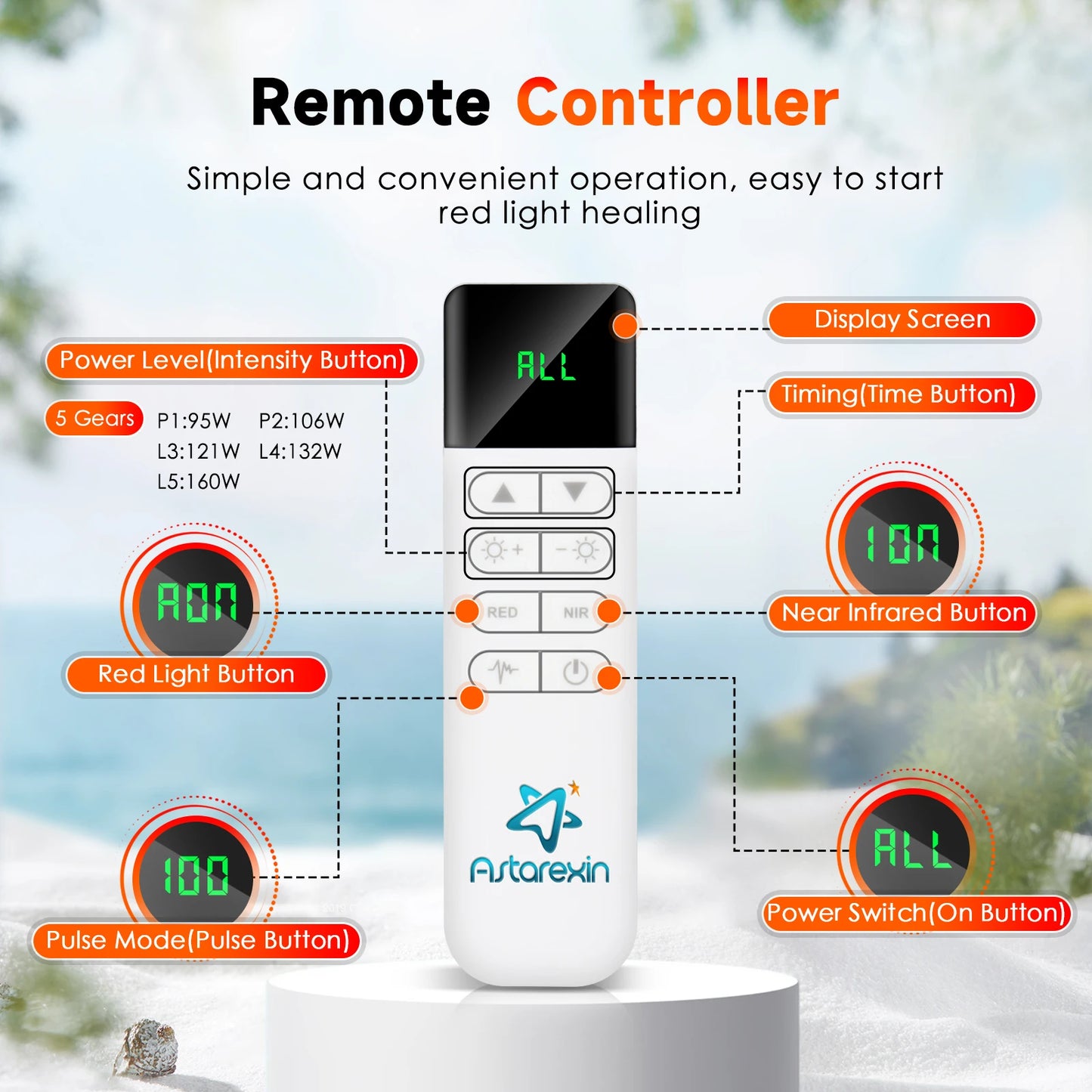 Large, Red & Near Infrared Light Therapy Mat, 1440 LEDs 660nm 850nm, 160W Full Body LED Light Pad for Home Comfort Use