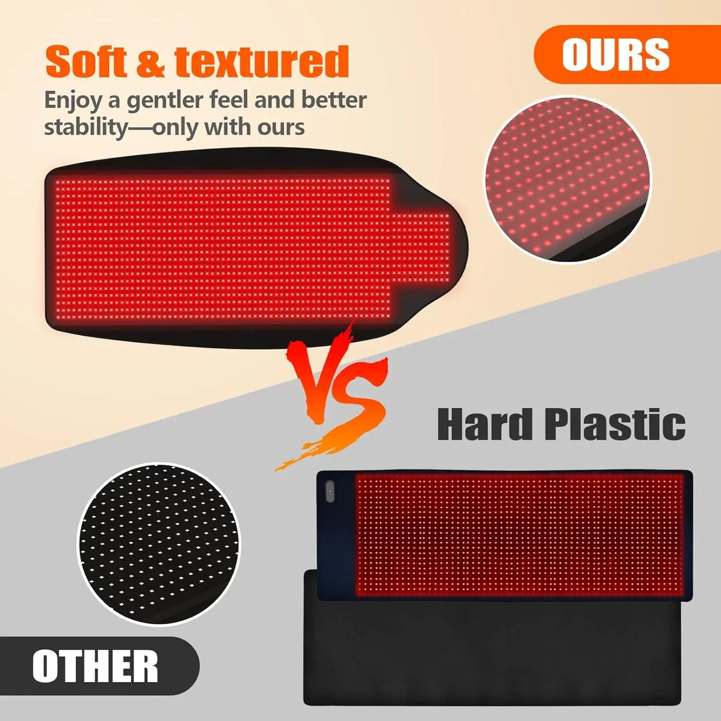 Red Light Therapy, Full Body Pad for Relief & Enhanced Muscle