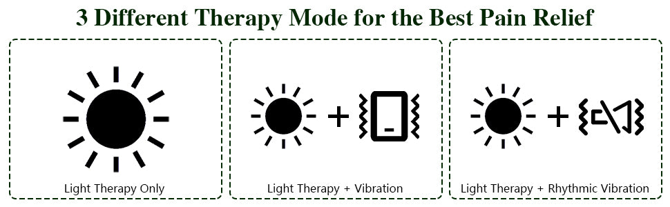 Pets, Arthritis Treatment, Pain Relief, Red Light Therapy, Portable.