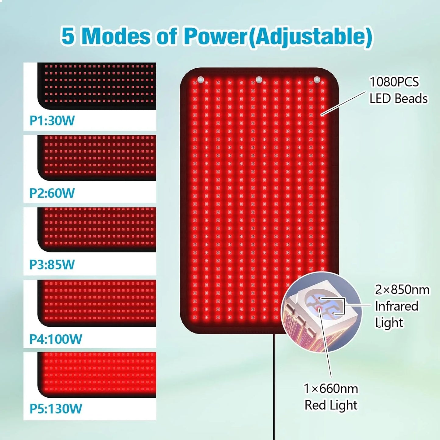 Red Light Therapy Mat 660nm 850nm, Full Body Wrap, Pain Relief, Waist, Back, Shoulder Muscle Relax Device