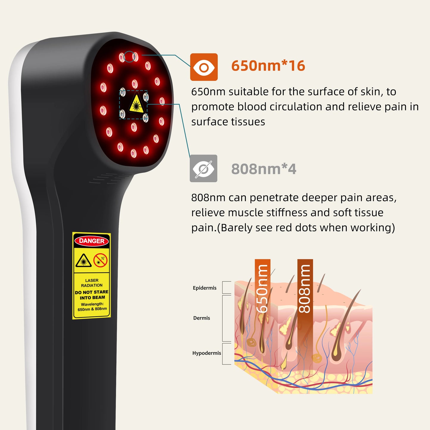 Cold Laser therapy, red light, or Muscle Recovery & Inflammation Reduction