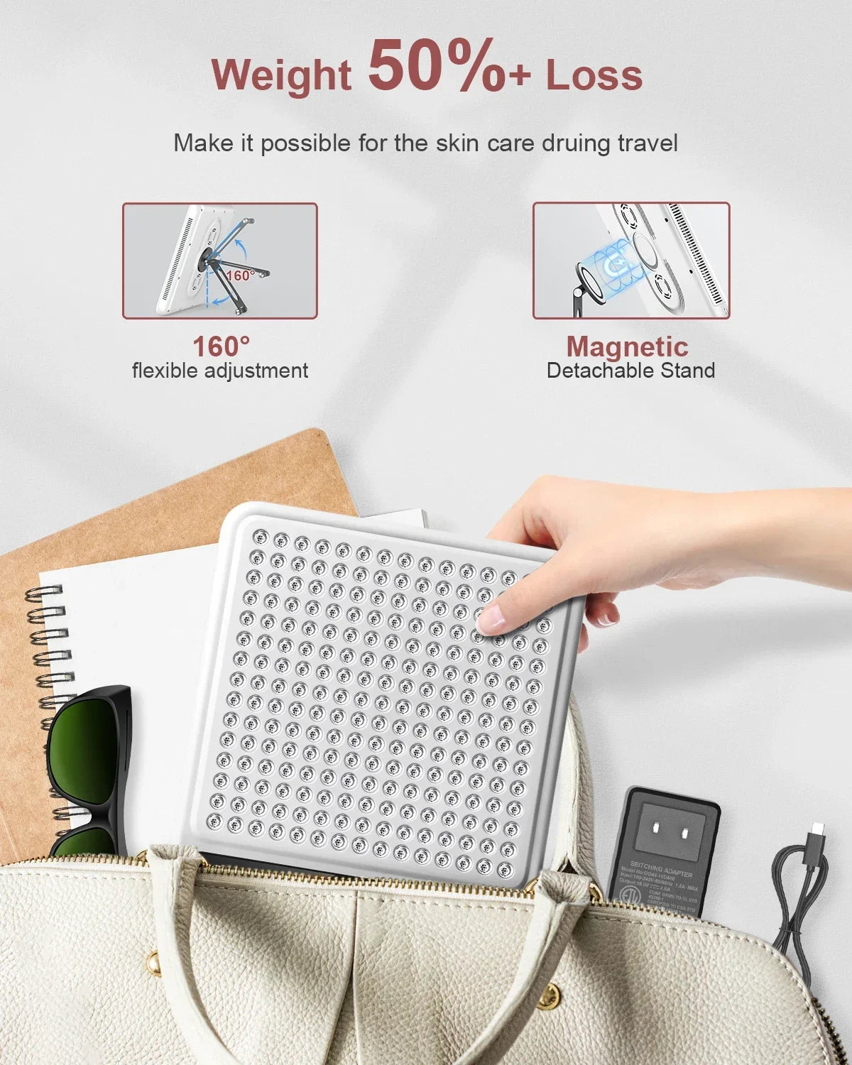 Red Light Panel Device, 660nm850nm, Lamp for Anti-Aging Pain Relief