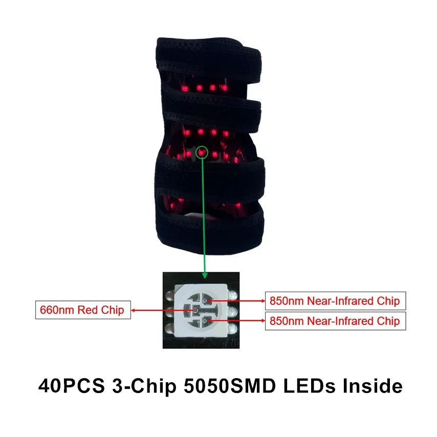 Dog/Cat Leg Wrap, Red Light Therapy, Pain Relief