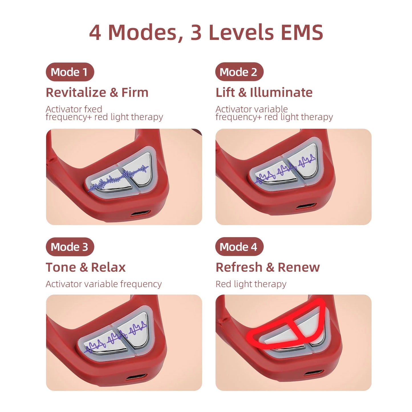 Under-Eye Massager, 3D Anti-Aging, EMS Eyes Relaxation, Remove Dark Circles
