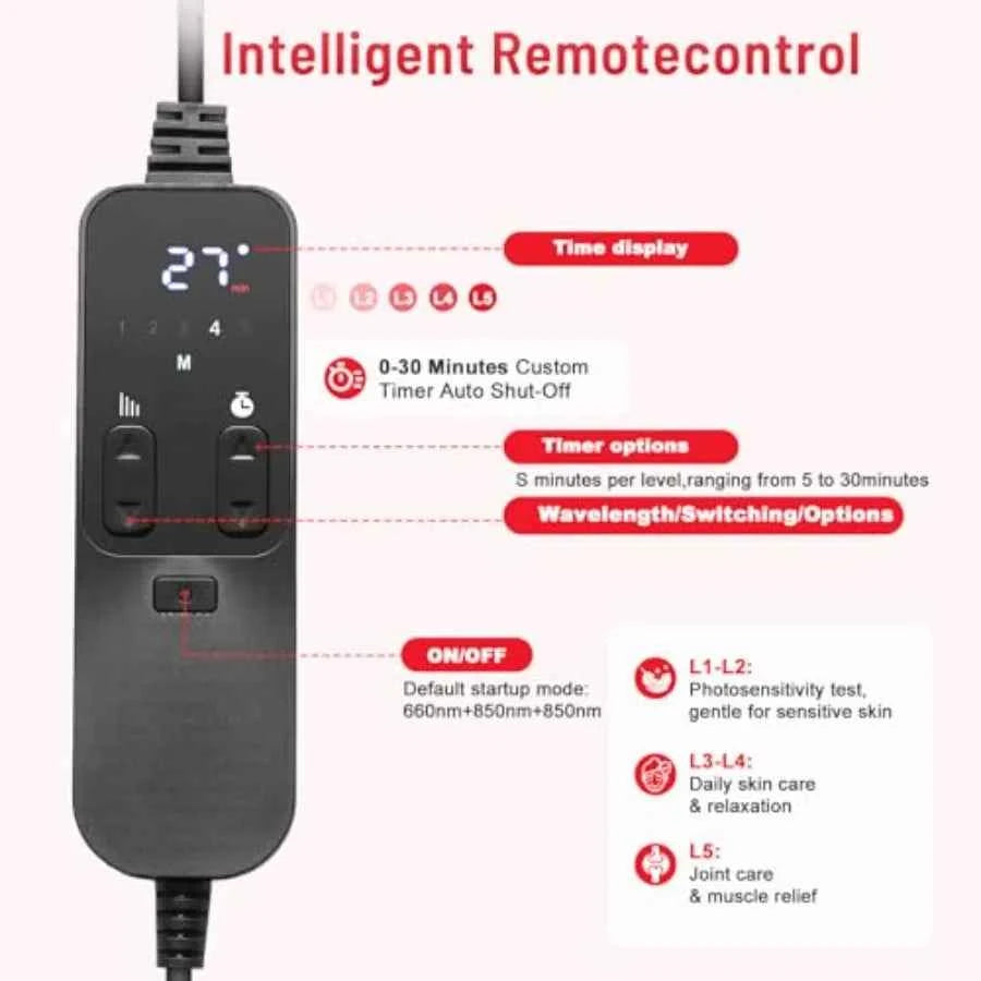 Red Light Therapy for Body & face-660nm 850nm, Panel 3 in 1