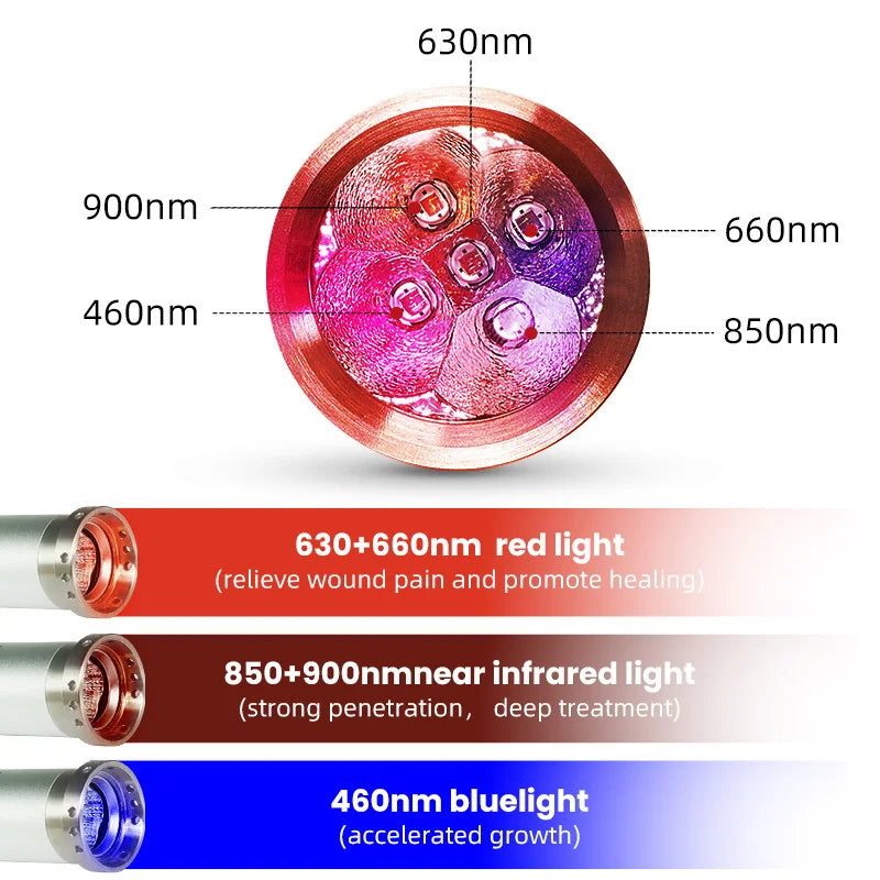 Infrared Red Light Therapy, Lamp Cold Sore Treatment, Device for Nose, Ear, Hands, Joints, Knee, Feet, and Body Pain Relief.