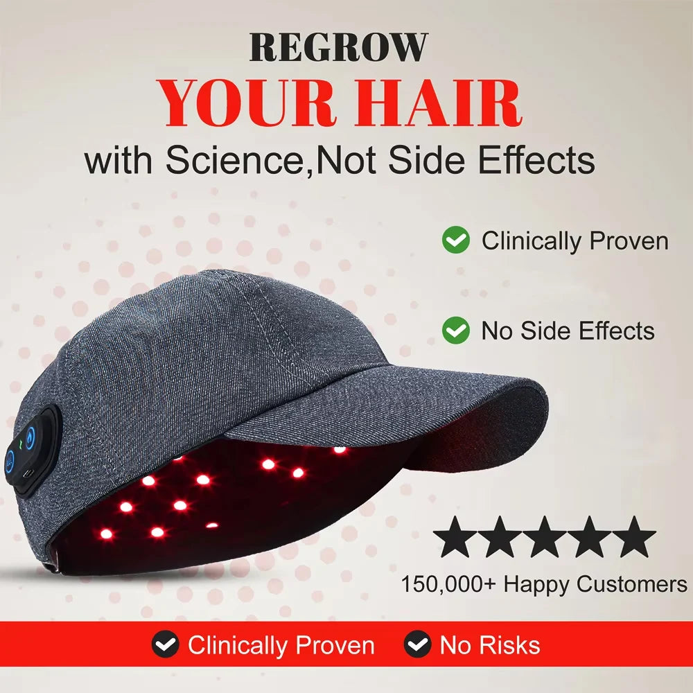 New Infrared LEDs 660nm&850nm, Hair Growth Cap