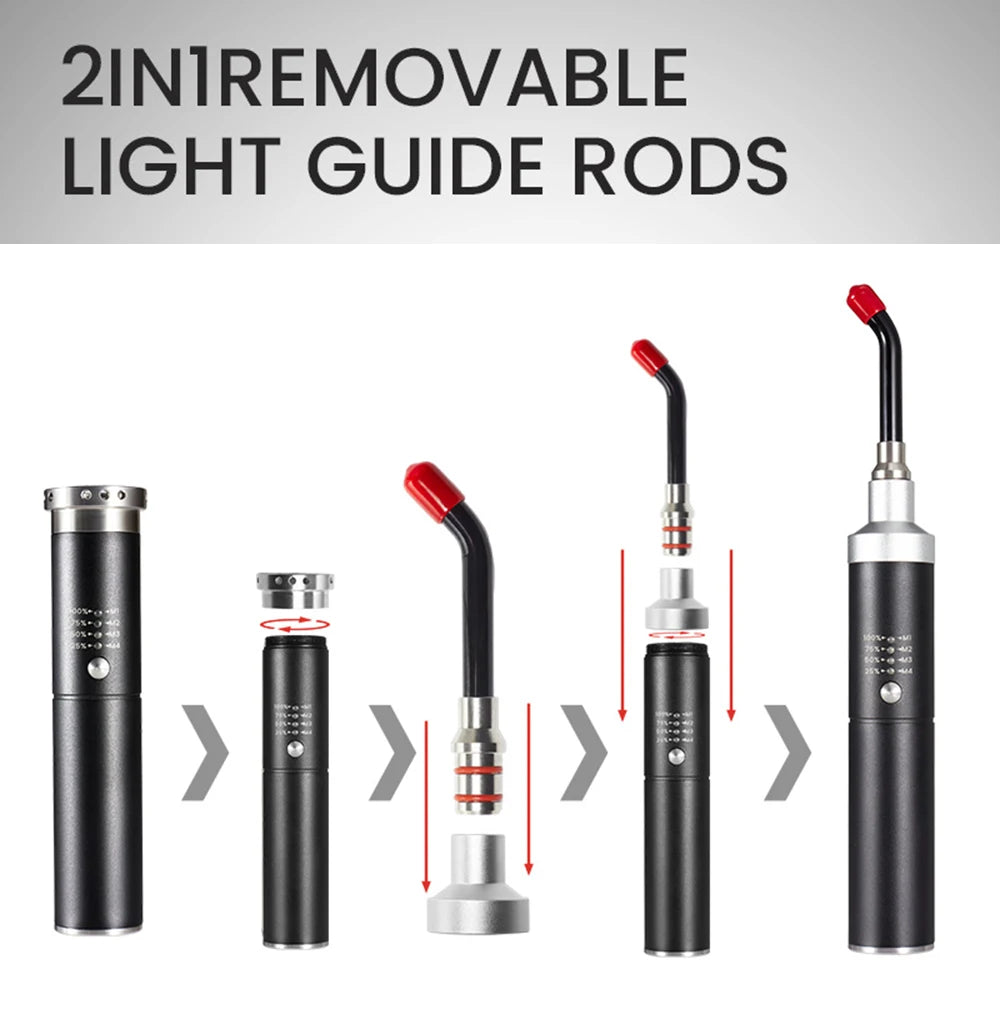 Infrared Red Light Therapy, Lamp Cold Sore Treatment, Device for Nose, Ear, Hands, Joints, Knee, Feet, and Body Pain Relief.
