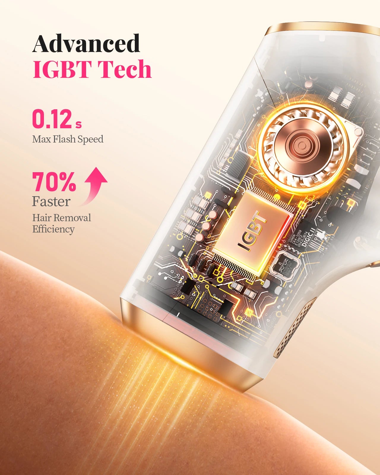 990000 Flashes Laser Hair Removal, UNISEX, Hair Removal, Body, Bikini, and Facial Areas, Painless, Permanent Hair Removal