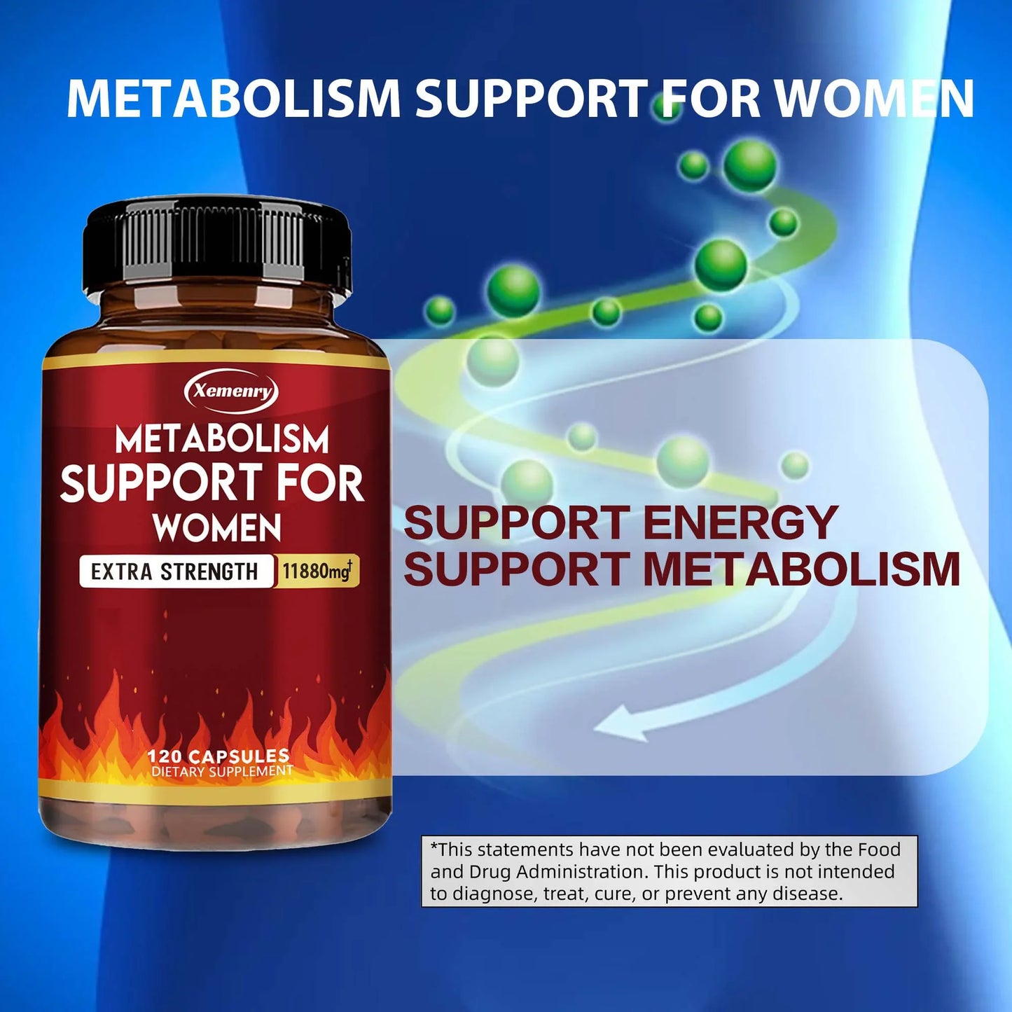 Fat Burner Metabolism Support for Women - Promote Fat Metabolism, Reduce Abdominal Fat, Suppress Appetite
