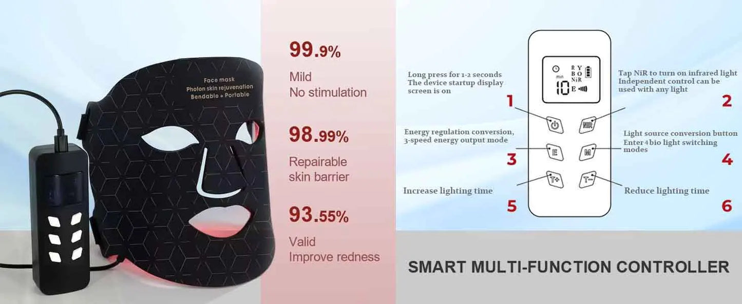 4 Modes Portable Led Face Mask, Light Therapy for Anti-Aging Wrinkles, Skin Rejuvenation,