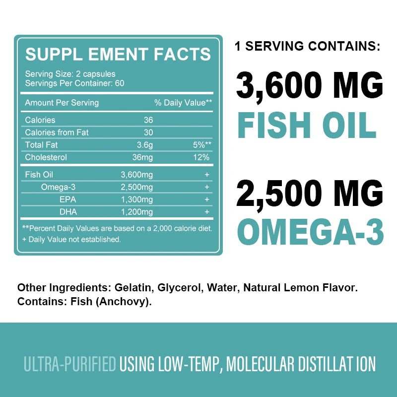 Omega 3  Fish Oil, for Heart, Brain & Immune Support