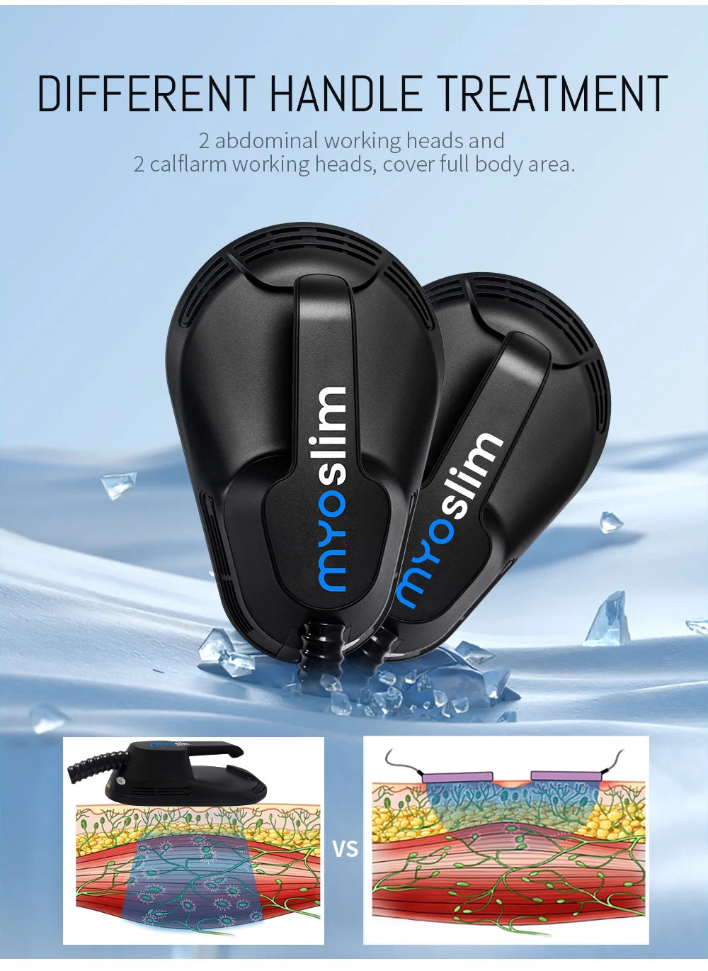 Body Sculpt Machine, 15 Electromagnetic, Slimming Fat, Muscle and Pelvic Body EMS