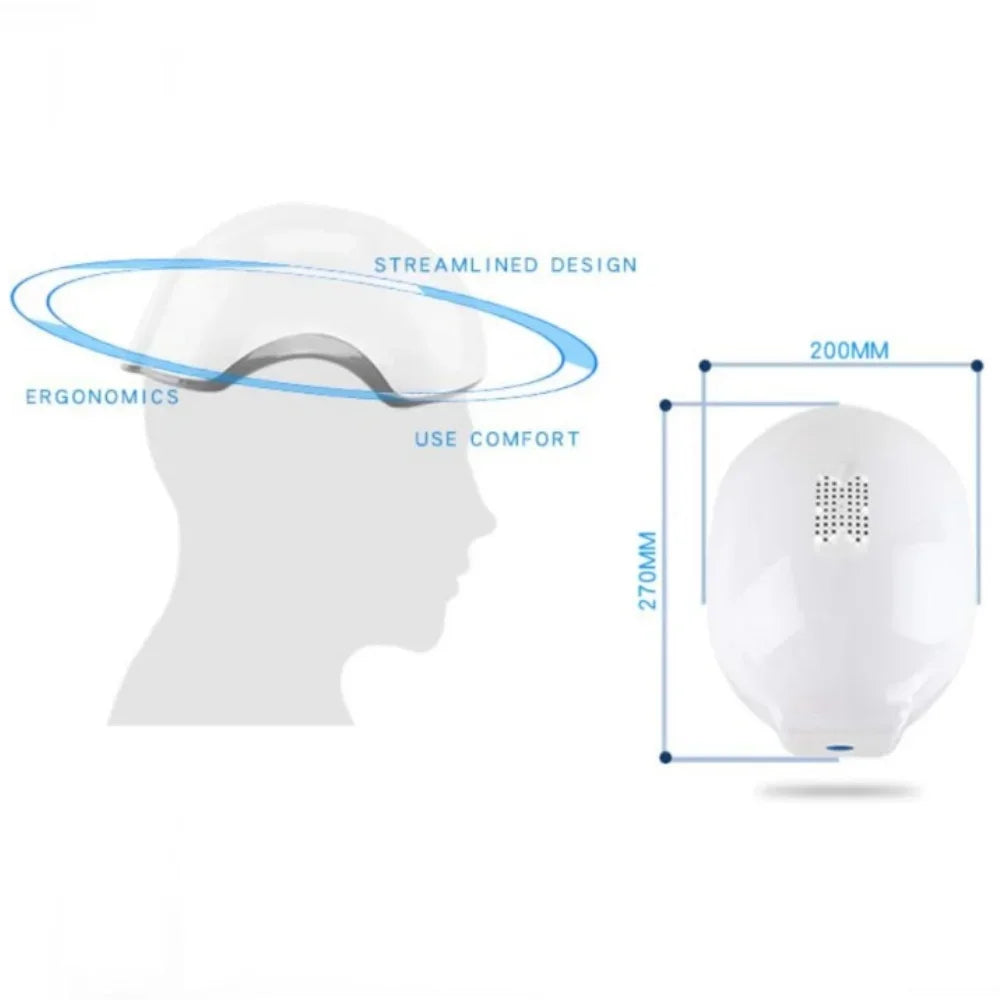 Red Light, Repair Hair, Follicle Helmet, Anti Hair Loss