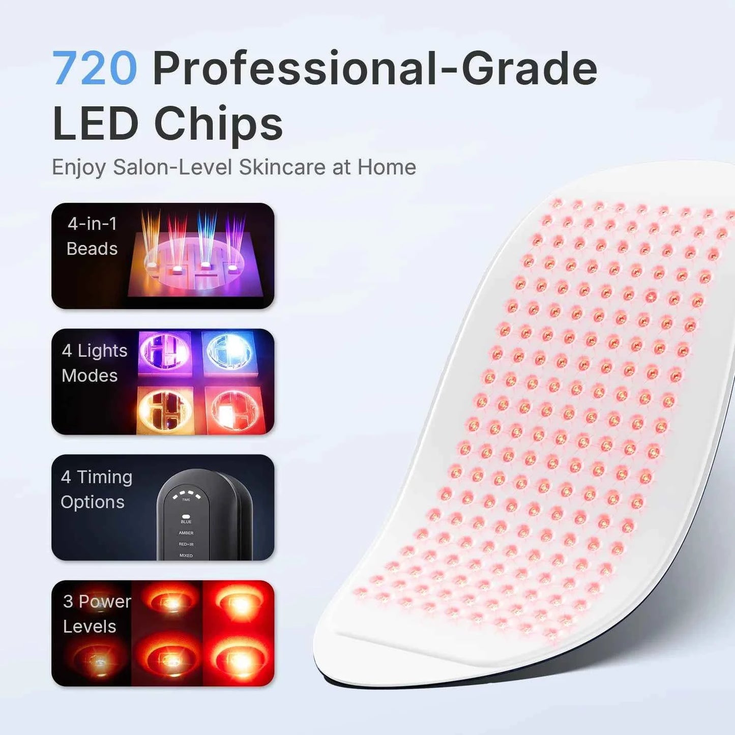 Hello Face, back, shoulders, L6 LED Light Mask,  630nm Red Light & 850nm