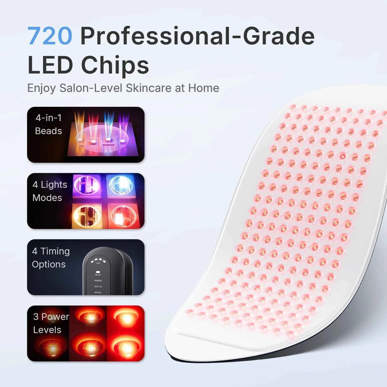 Hello Face, back, shoulders, L6 LED Light Mask,  630nm Red Light & 850nm