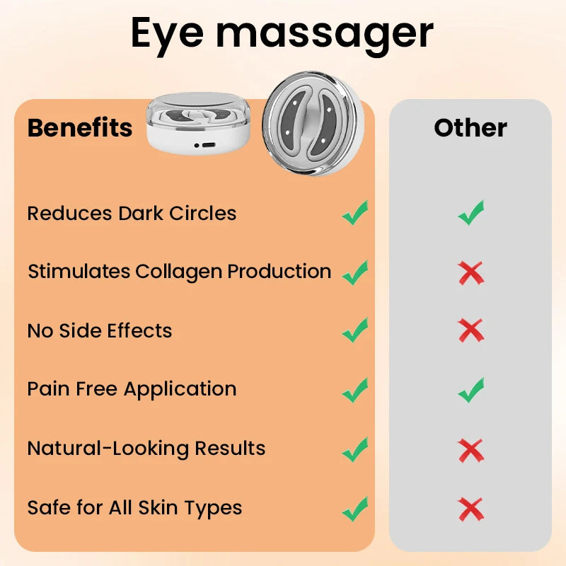 EMS Pulse Micro current, Relieve Fatigue, Reduce Dark Circles, Lines, Swelling, Anti-Wrinkle