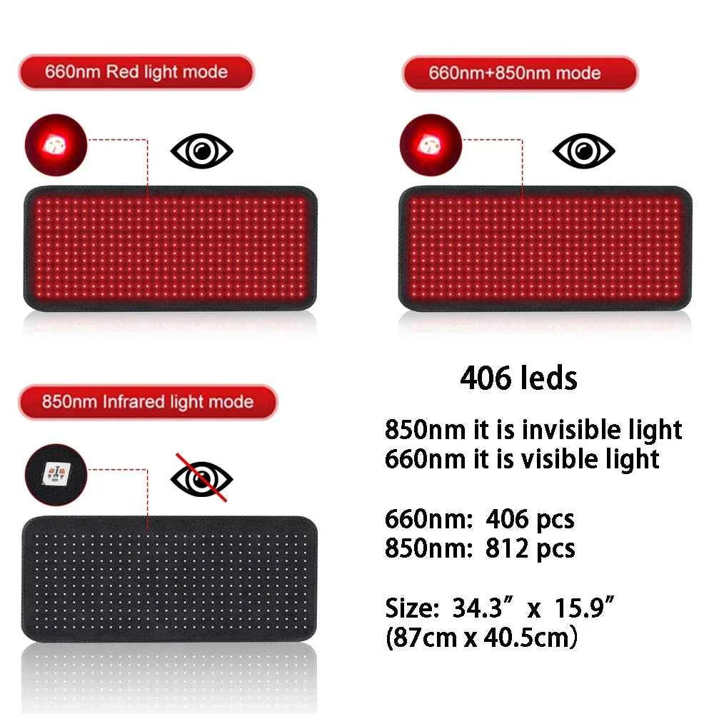 Heating Mat Larger Pad 660nm, for Waist, Back, Shoulder Muscle Pain, 850nm