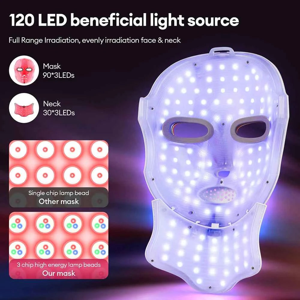 LED Face, and Neck Mask, Rechargeable, Anti-Wrinkle Skin Tightening, Whitening, Facial SPA Beauty Care Device