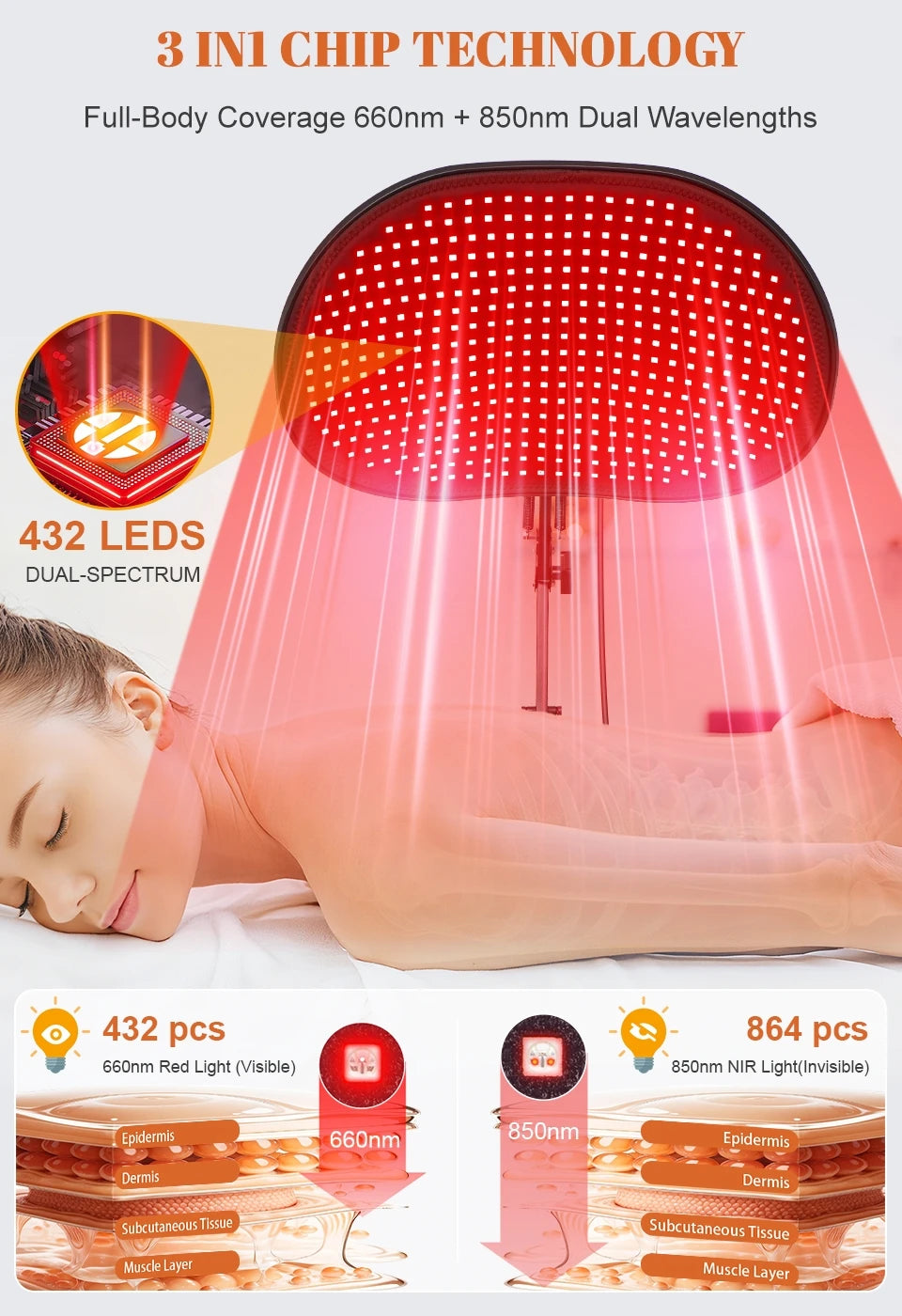 Red Light Therapy Bracket Light Mat 2-in-1 Relieve Muscle Pain For Full Body