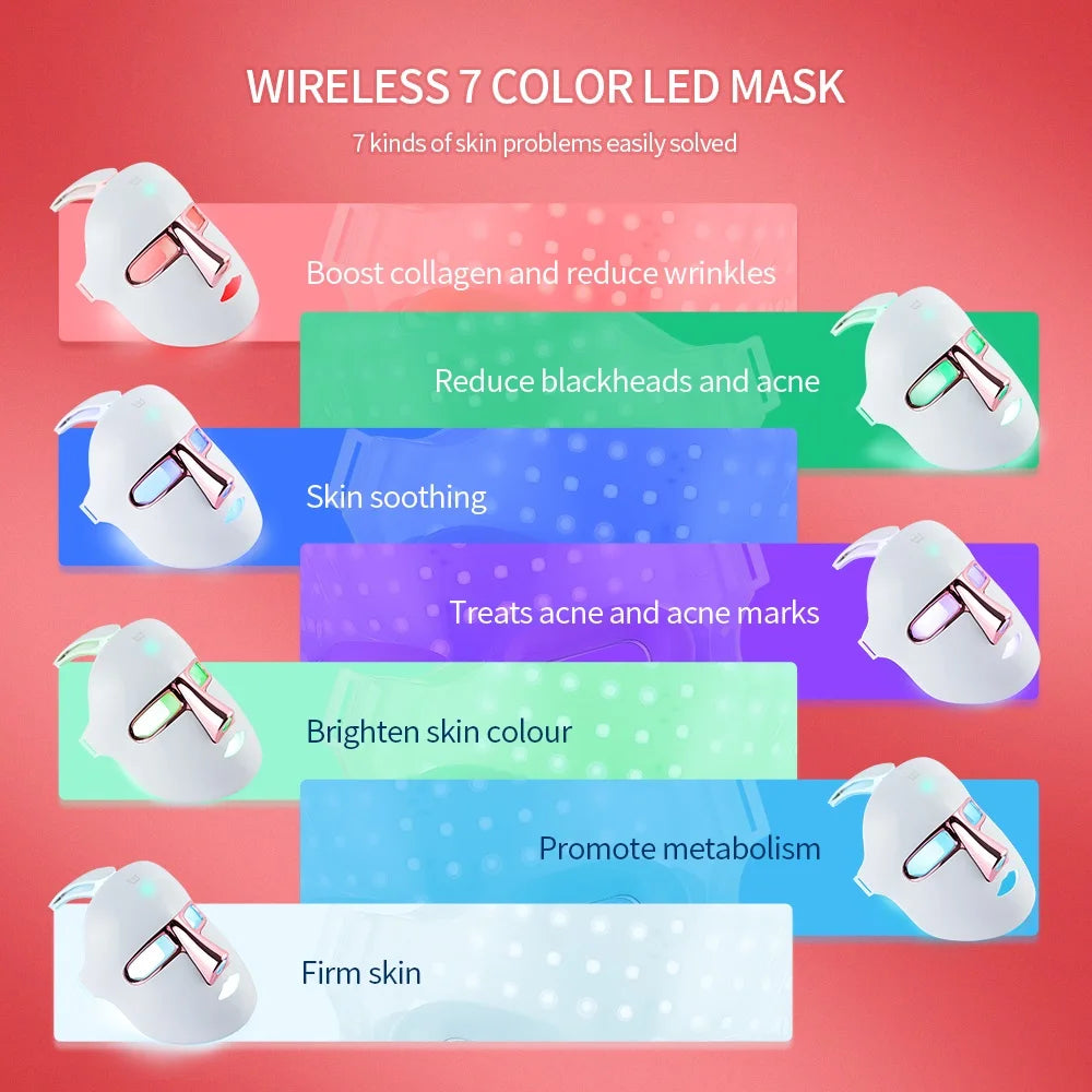 Face Beauty Mask 7 Colors , Light LED Mask , Photon Red Light, Facial Skin Care Repair, Skin Anti Aging, Wrinkle Skin Tightening
