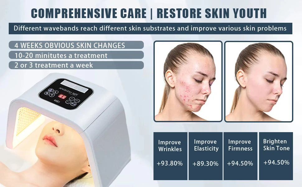 Light Therapy for Face, Professional for SPA, AC100V-240V