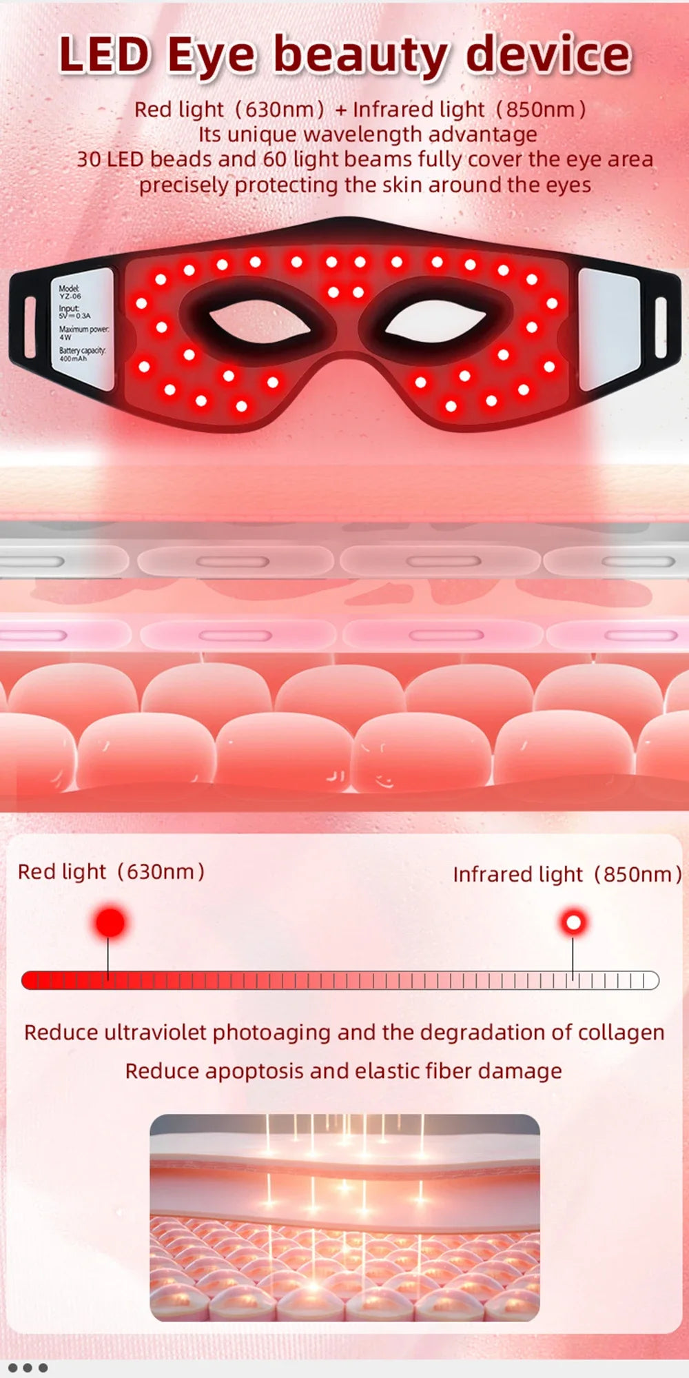 Eye Mask, Eye Bags Remover, Infrared Red Light Therapy