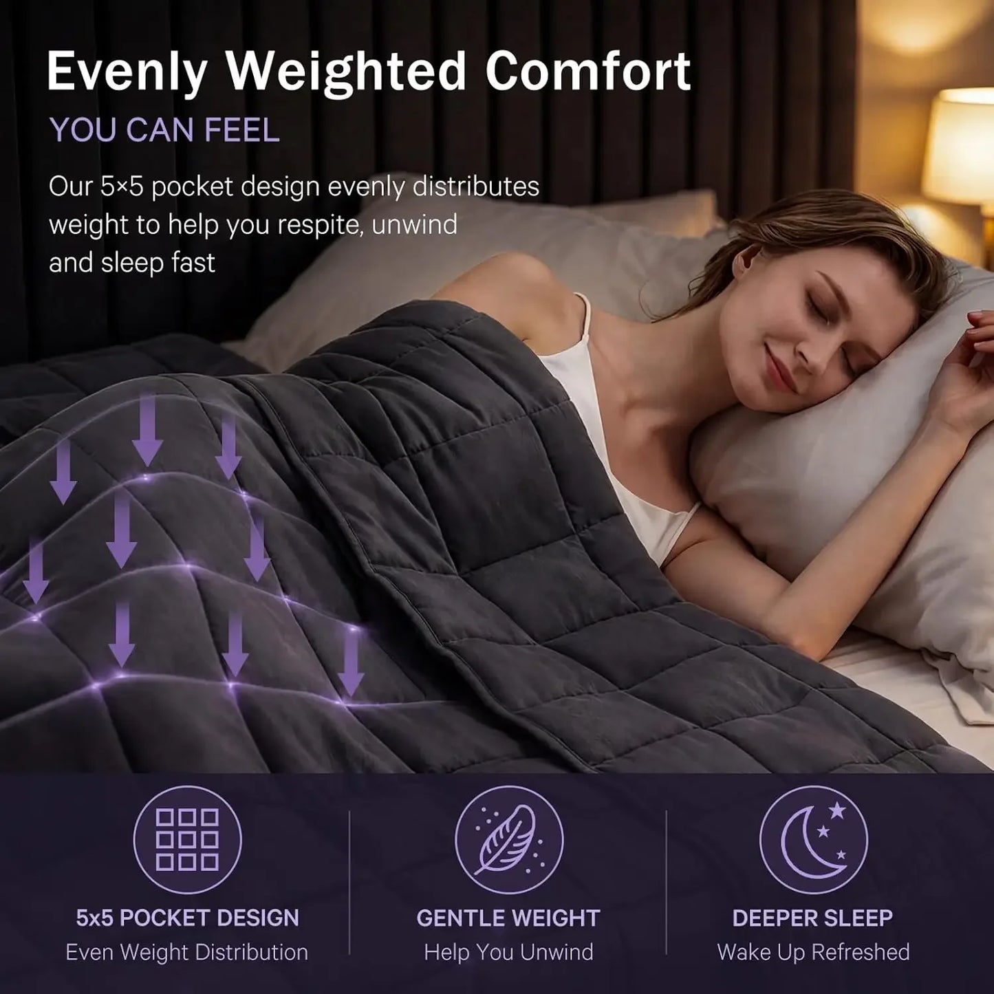 Weighted Blanket 20lbs for Adults, 48x72 Twin Full Size