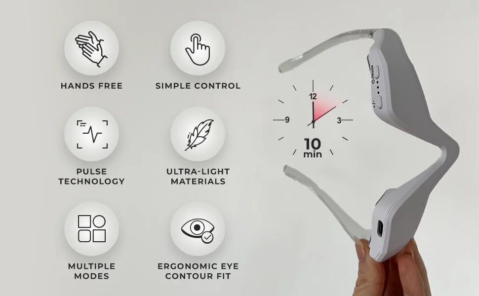 Revital Eyes by BOTANIQUE PARIS – Red Light Therapy Glasses – Under Eye Device for Dark Circles