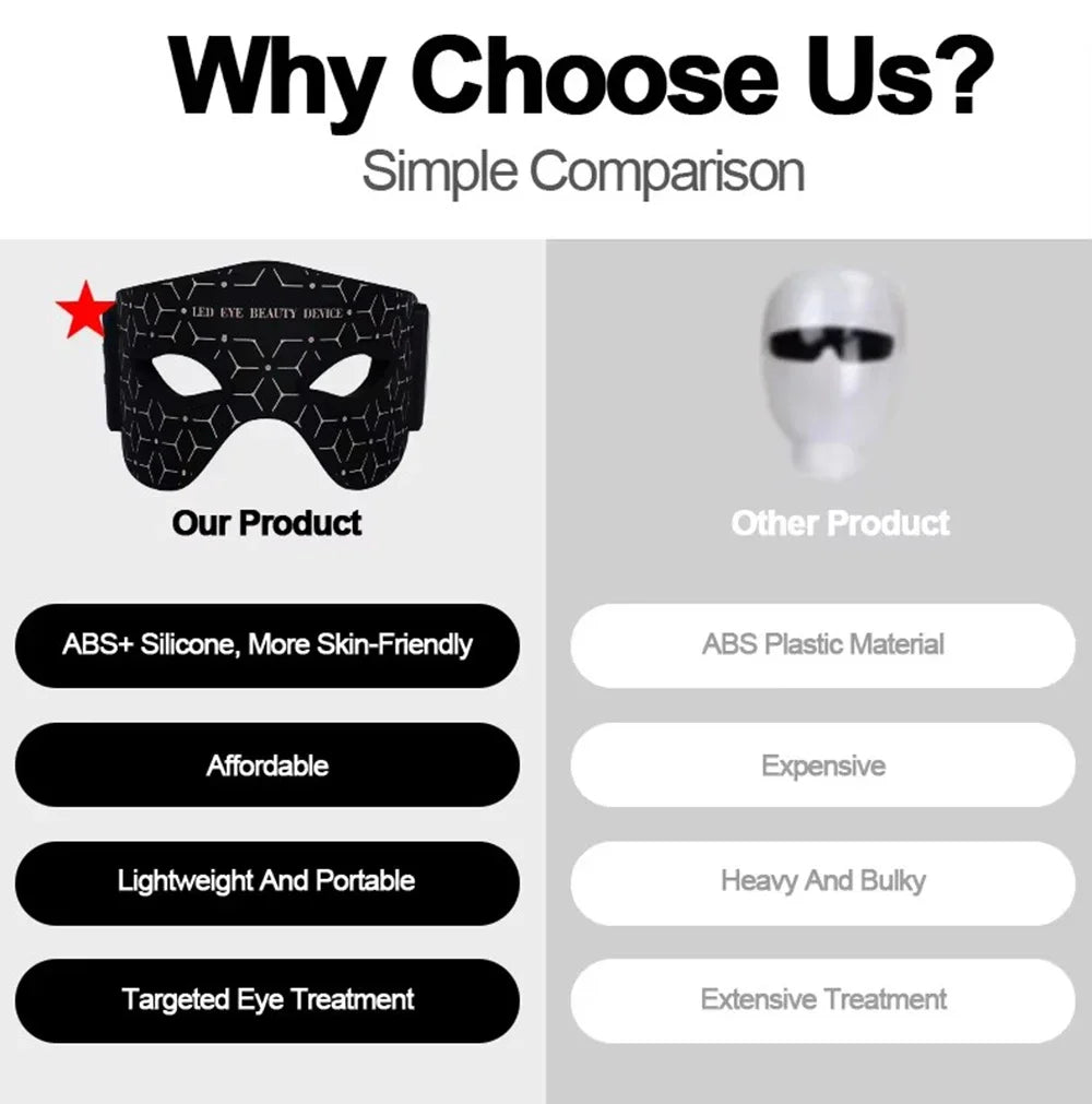 Eye Mask, Eye Bags Remover, Infrared Red Light Therapy