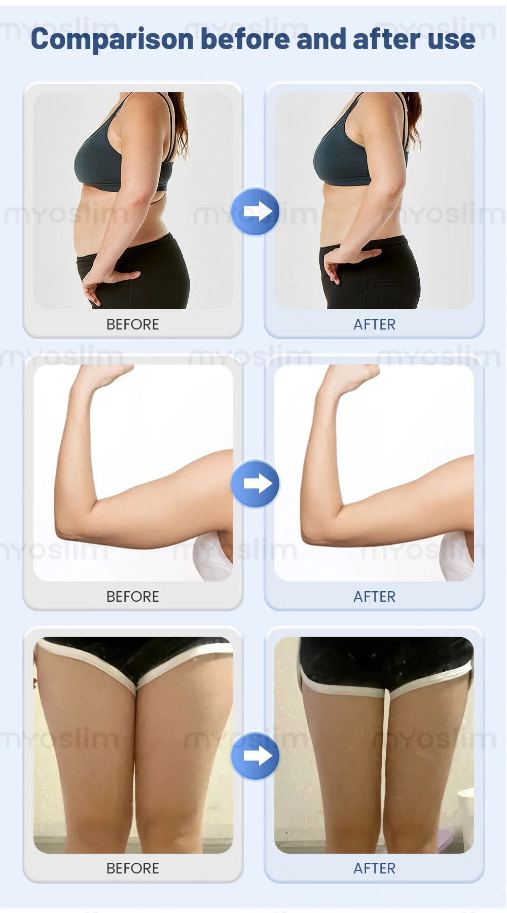 New Pro 3 Handles, Micro Wave 80% Fat Reduction, Safe Weight Loss, Eliminate Double Chin Removal