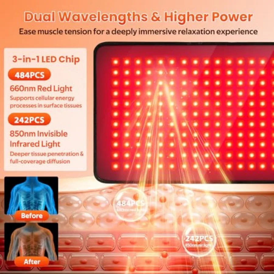 Red Light Therapy Pad for Body, 242 LEDs 24"x12" Large Mat with 33W High Power, 660nm and 850nm