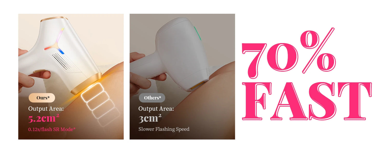 990000 Flashes Laser Hair Removal, UNISEX, Hair Removal, Body, Bikini, and Facial Areas, Painless, Permanent Hair Removal