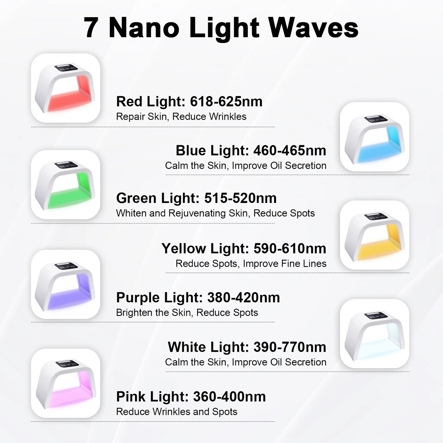 Light Therapy for Face, Professional for SPA, AC100V-240V