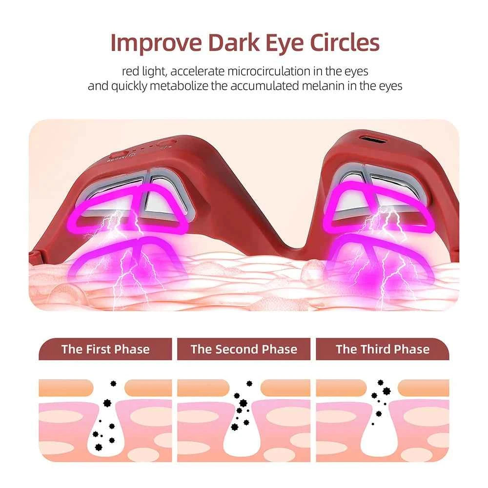 Red Eye Massager, Under-Eye Glasses Massager