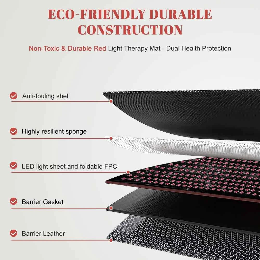 Large, Red & Near Infrared Light Therapy Mat, 1440 LEDs 660nm 850nm, 160W Full Body LED Light Pad for Home Comfort Use