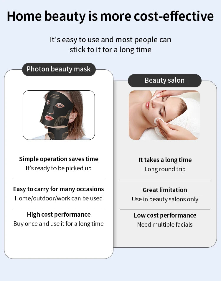 LED Face Mask/Neck Wireless, Portable Red Light Therapy for Anti-Aging, Wrinkles, Skin Rejuvenation,