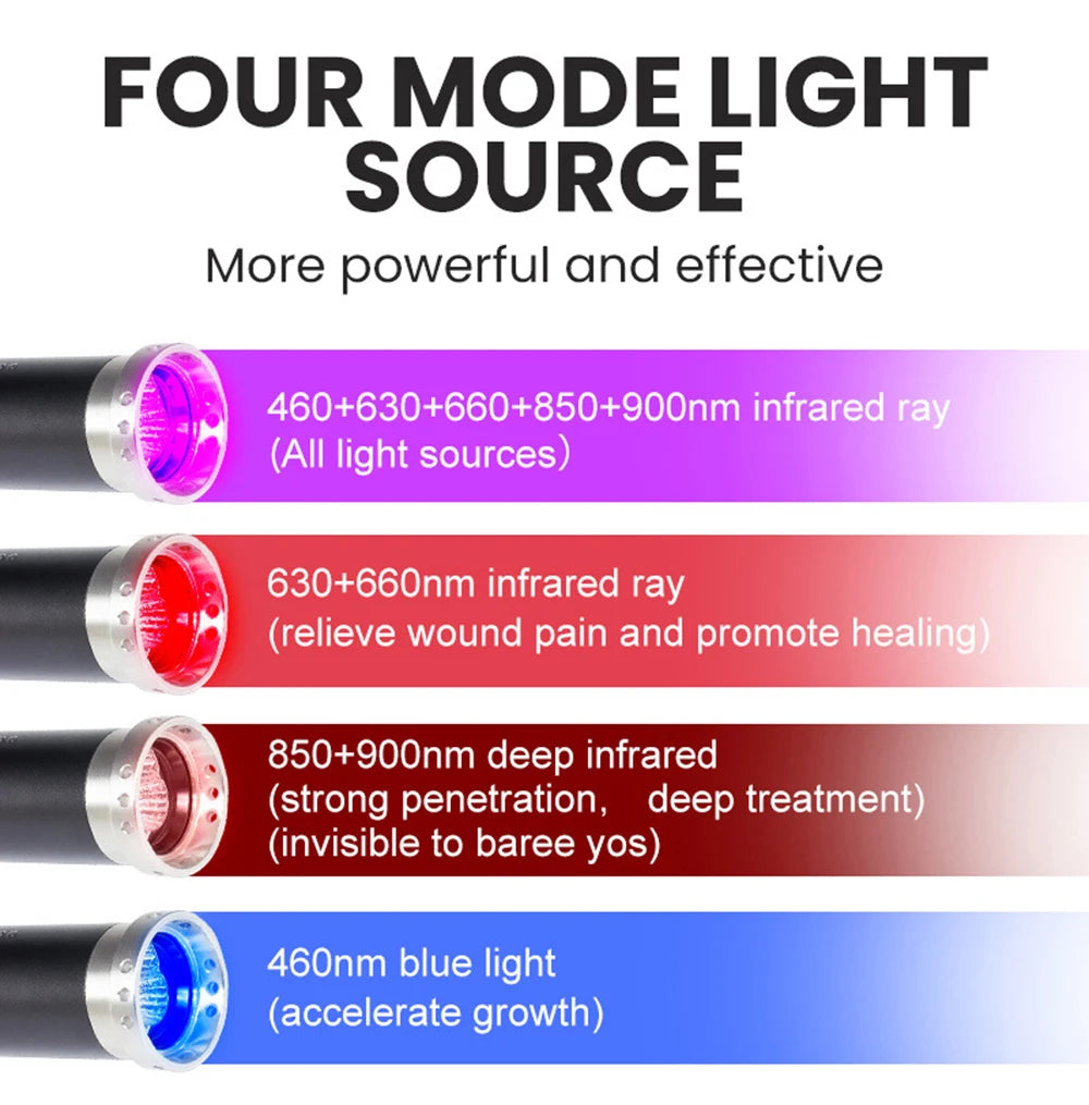 Infrared Red Light Therapy, Lamp Cold Sore Treatment, Device for Nose, Ear, Hands, Joints, Knee, Feet, and Body Pain Relief.