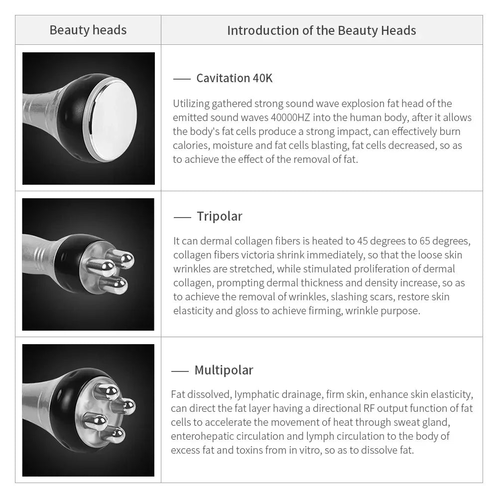 Beauty Body Slimming Massager, Cavitation Machine, Multi-Functional Device, Face Body Tightening, Lifting Spa Skincare Tool