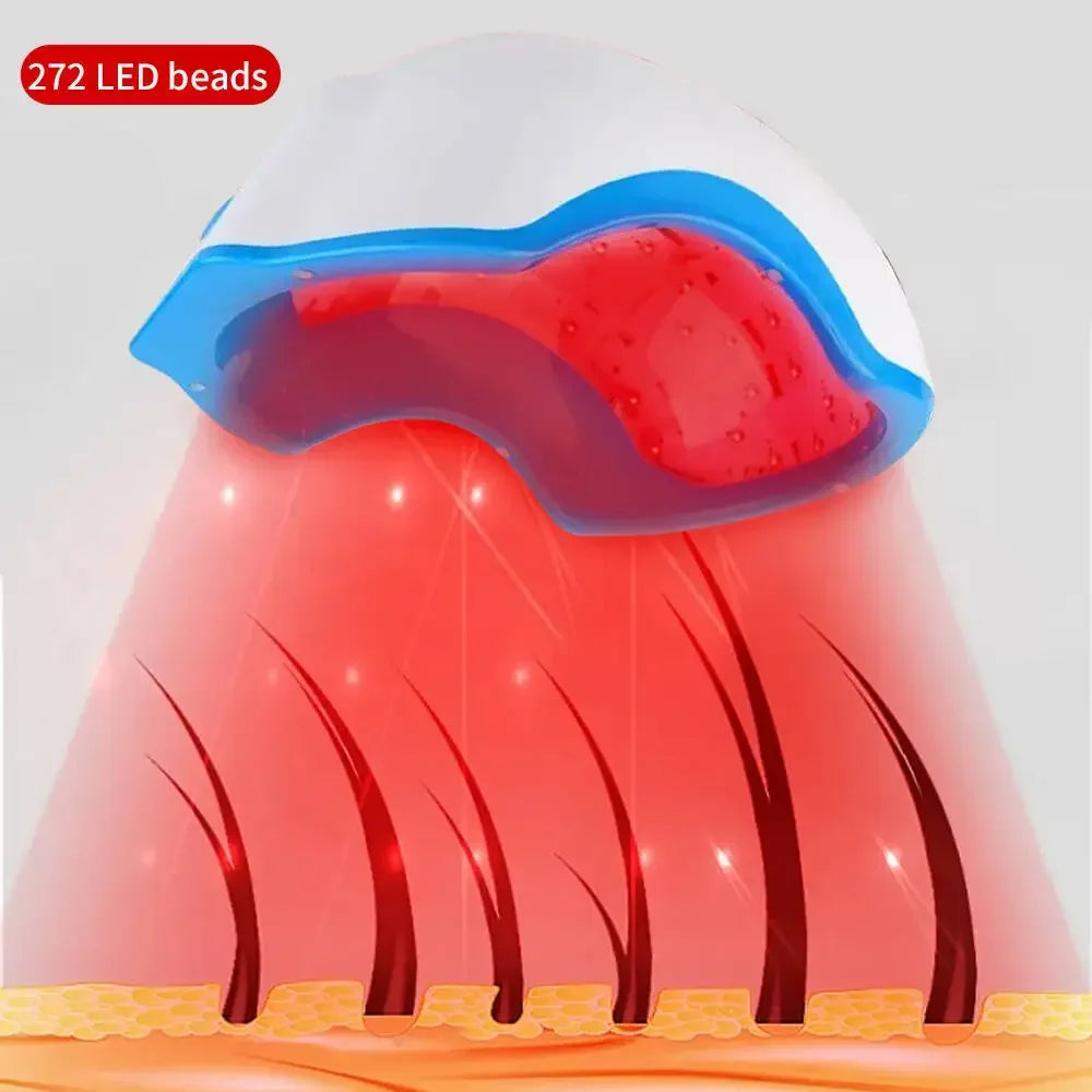 Red Light, Repair Hair, Follicle Helmet, Anti Hair Loss