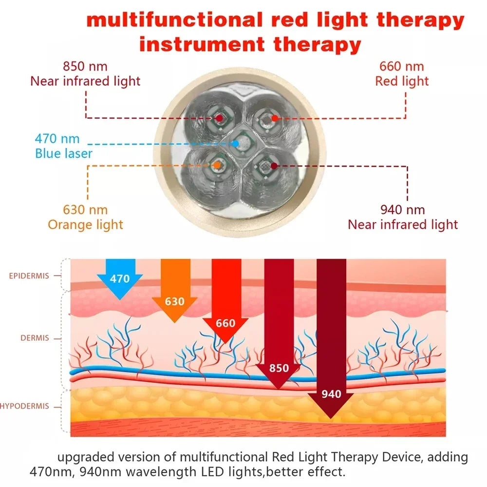 Mini therapy Device Pen, Red Light Phototherapy, Therapy Wavelength, Handheld Physiotherapy Torch Pain Relief.
