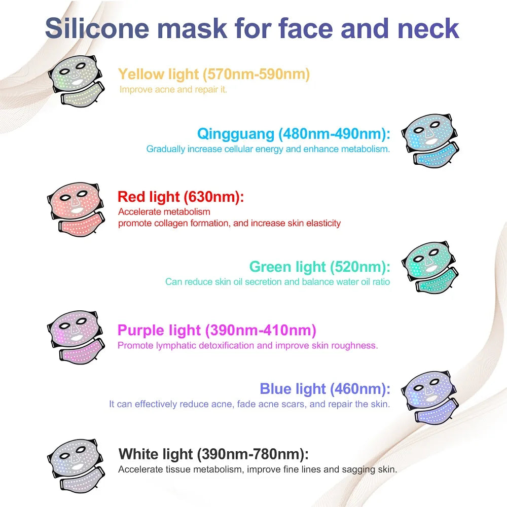 Face Neck Silicone, LED Mask, 7 Colors, Red Light Therapy, Skin Tighten Repair