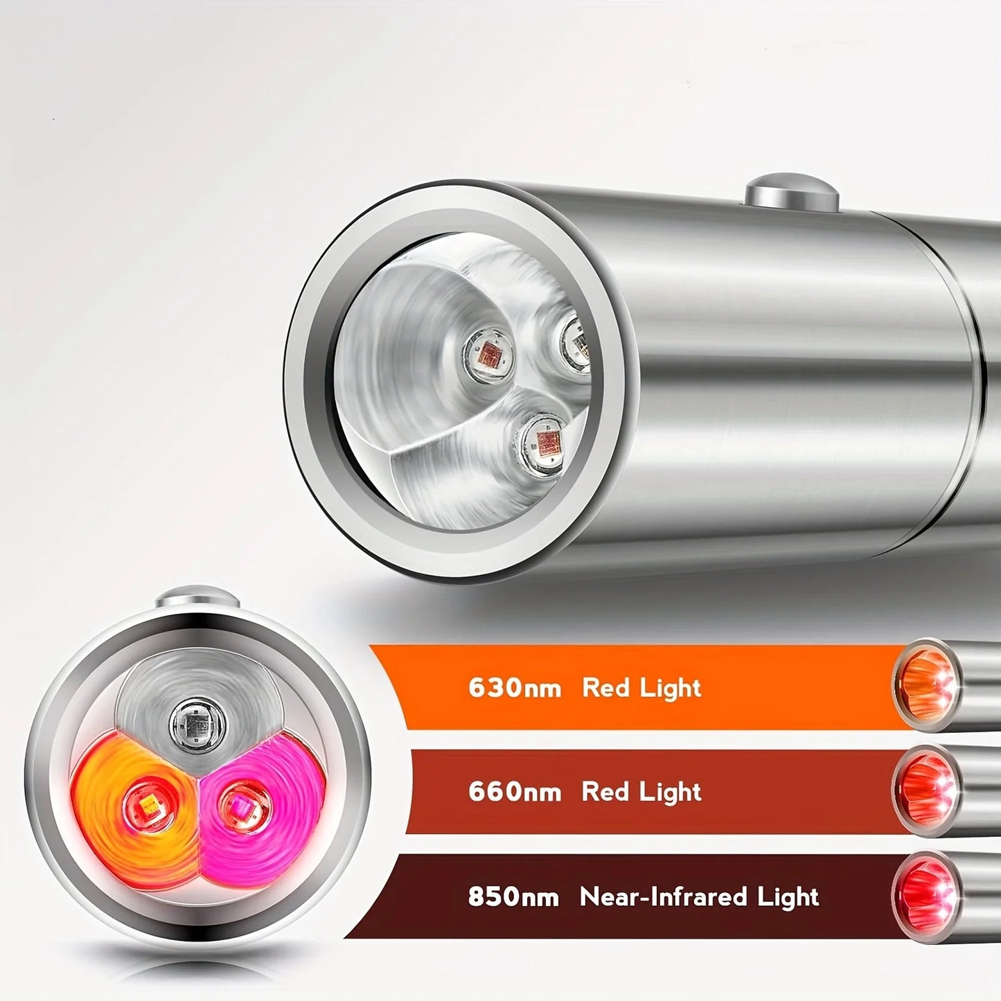 Red Light Therapy Torch, Powerful Infrared Light Therapy for Body & Face, Natural Pain Relief.