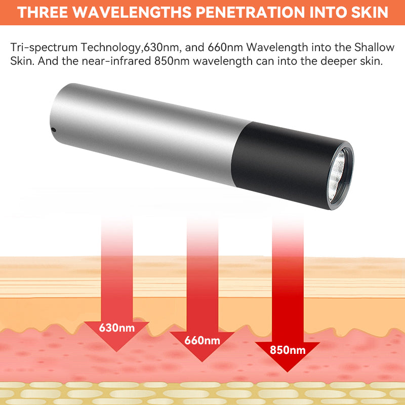 Led Flashlight, Anti Inflammatory, Pain Relief Red Light, Therapy Muscle Pain, Infrared Lamp, Led Therapy Skin Care