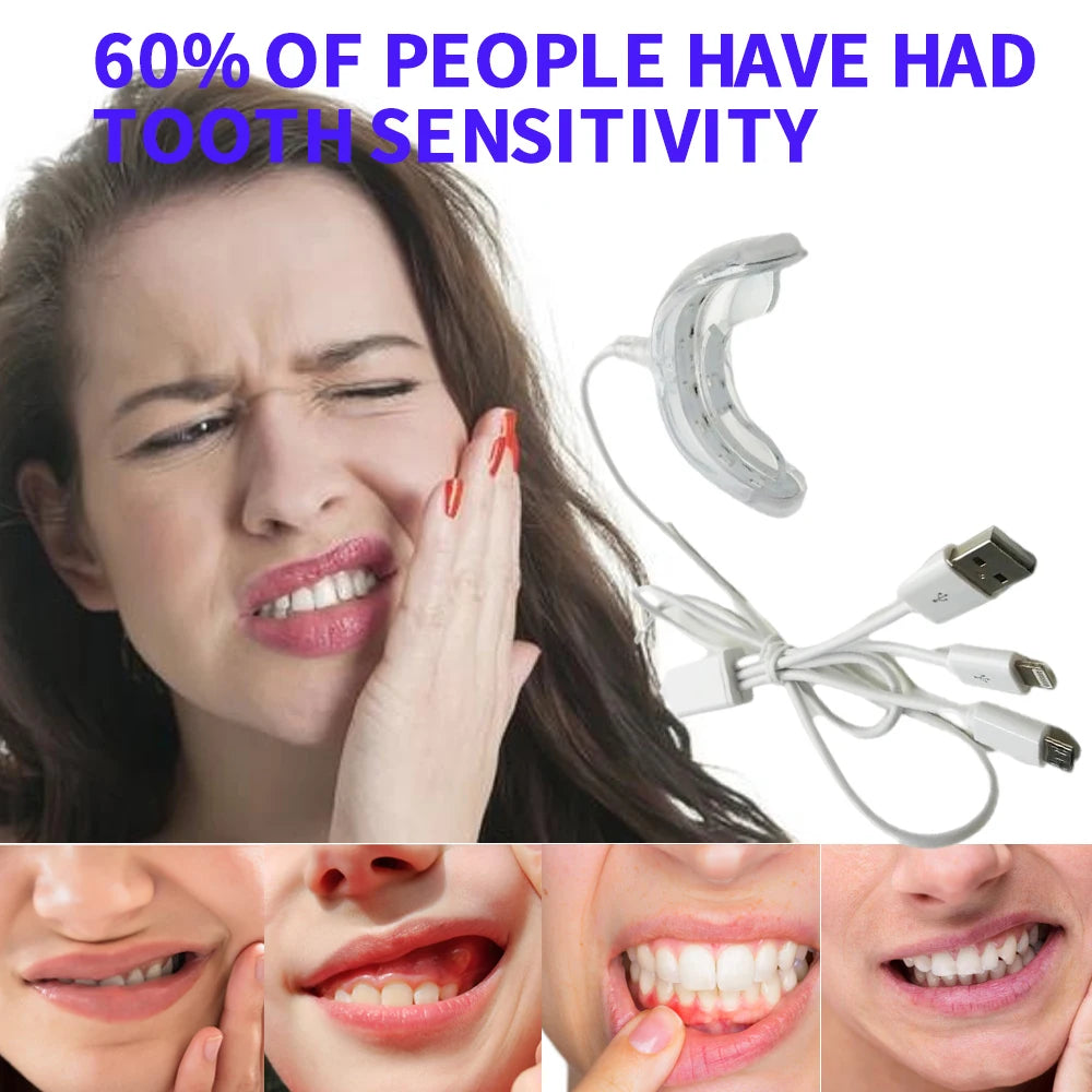 Tooth and Gum, Red Light Therapy for Immediate Relief