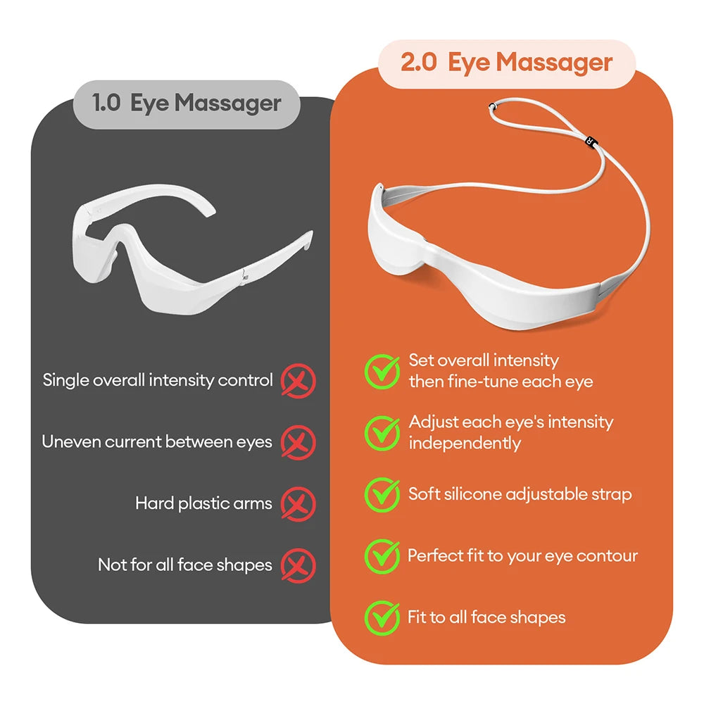 3D Eyes Relax Massager, Red Light, Fine Line Relax Massager for Dark Circles