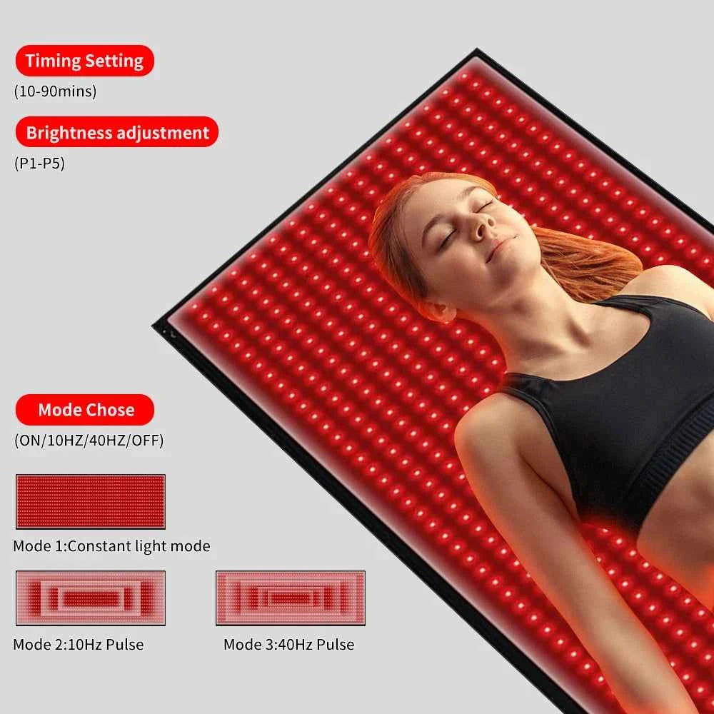 Red Light Mat, for Body 62 x 23.6 inch 660 850nm, Blanket for Pain Relief, Improved Sleep