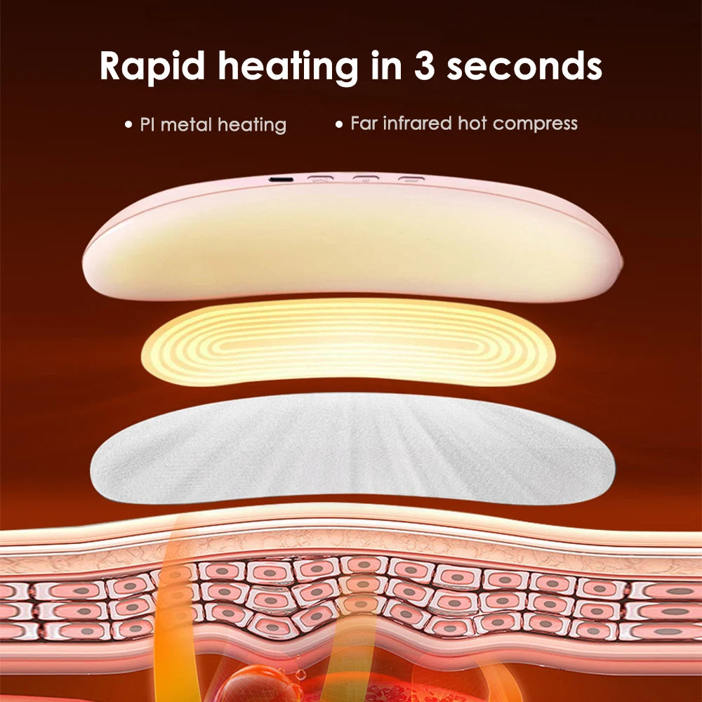 Menstrual Period Pain Relief Device, 5-Level Heating Pad, Electric Massager, Women