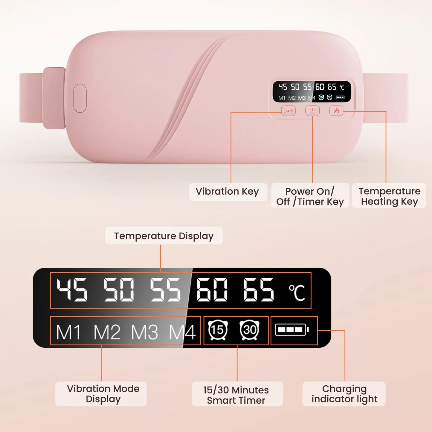 5 Modes, Electric Belt, Heating Vibration, Waist Massage, Balance Women Menstrual, Heating Pad for for Cramps Period Relief