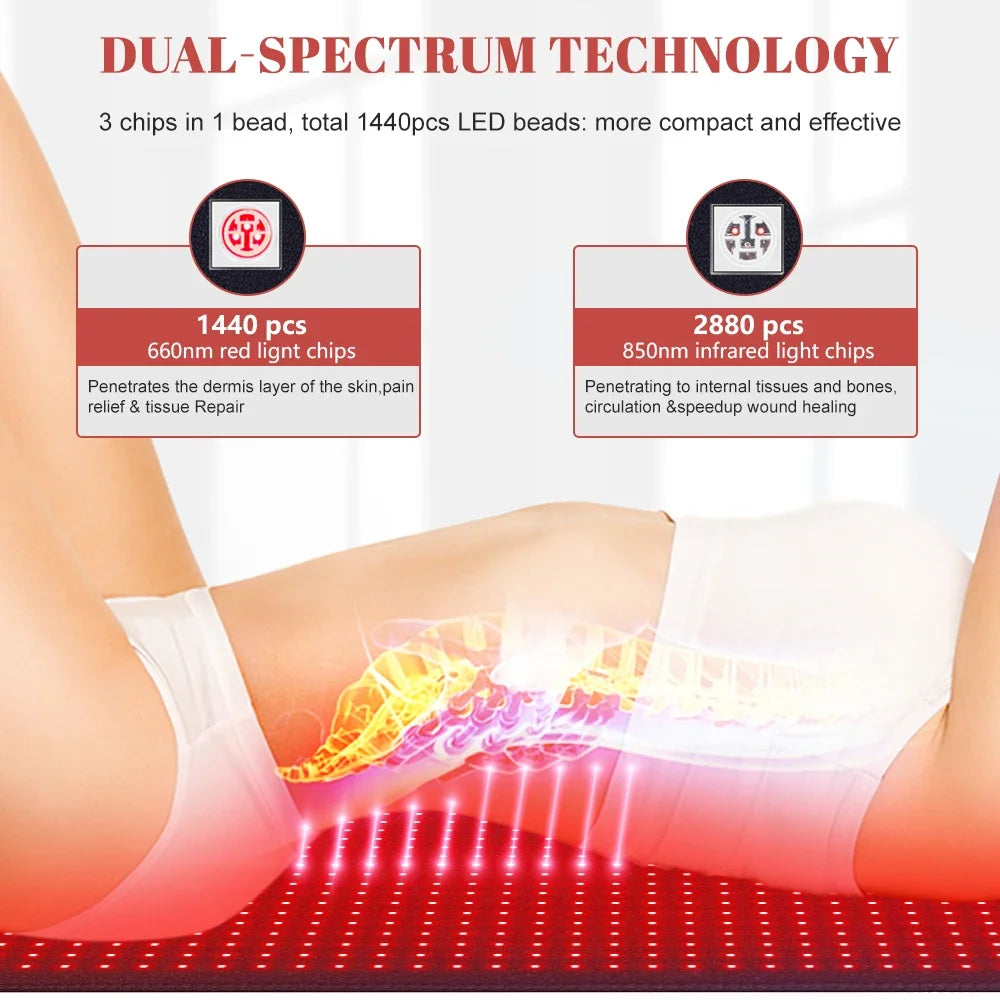 Therapy Mat 660nm850nm,  Large Pad 76"x 24 For Body Pain Relief Power 160W